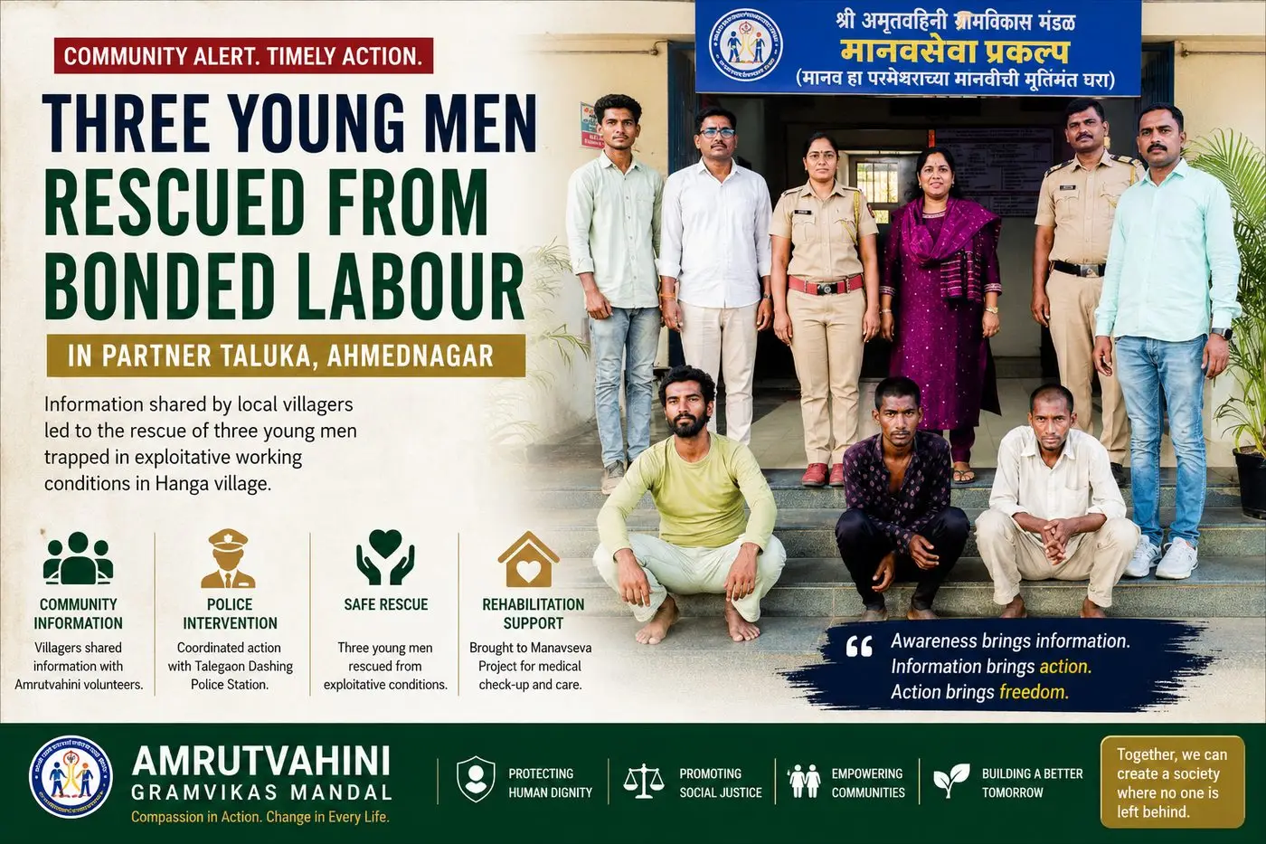 Three Young Men Rescued from Bonded Labour in Parner | Amrutvahini Gramvikas Mandal
